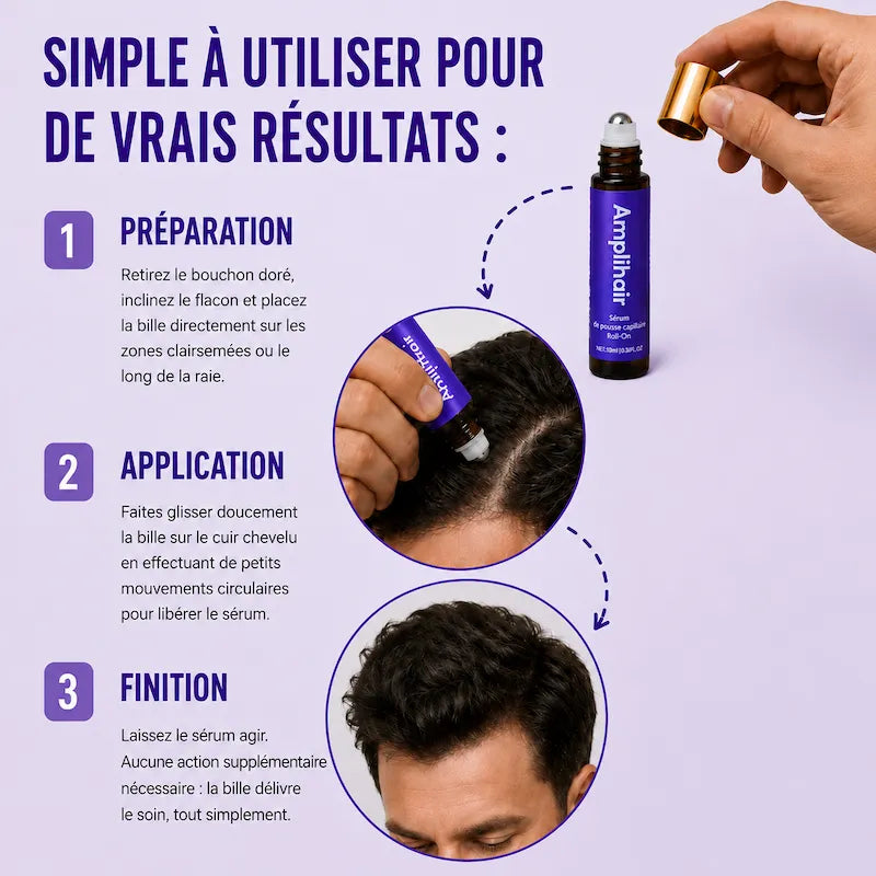 Amplihair -Sérum Repousse